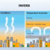 BRIN Kaji Teknologi Dry Ice untuk Atasi Kabut Asap Karhutla, Efektivitasnya Masih Diuji