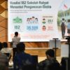 20 Mahasiswa FILKOM UB Kembangkan Prototipe AI untuk Sekolah Rakyat