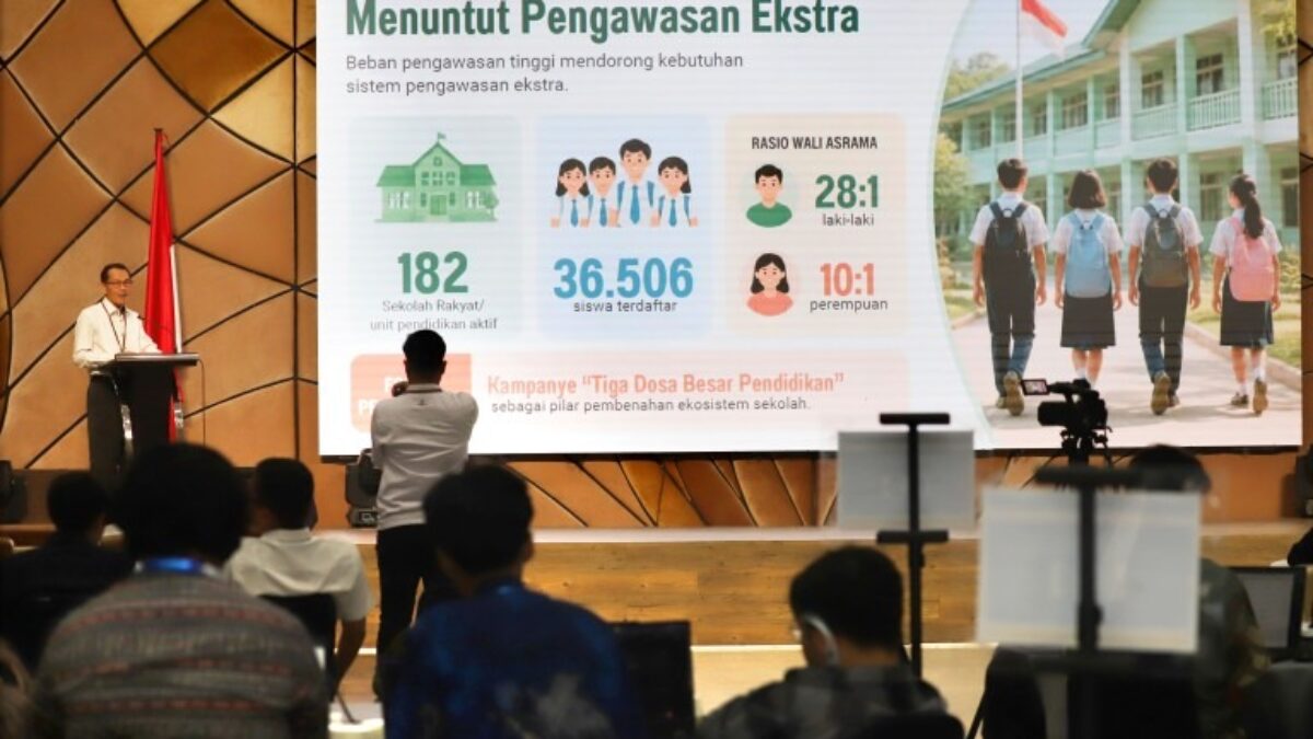 20 Mahasiswa FILKOM UB Kembangkan Prototipe AI untuk Sekolah Rakyat