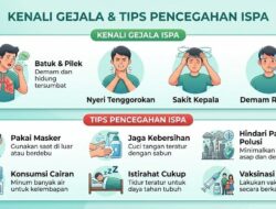 Cegah ISPA Saat Musim Pancaroba, Ini Cara Menjaga Daya Tahan Tubuh