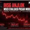 Dana Asing Keluar Rp88 Triliun, IHSG Anjlok dan Rupiah Tertekan
