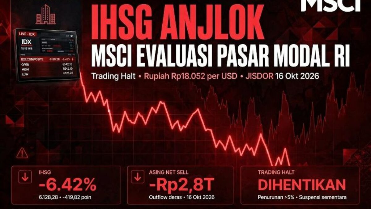 Dana Asing Keluar Rp88 Triliun, IHSG Anjlok dan Rupiah Tertekan